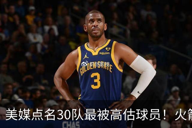 美媒点名30队最被高估球员！火箭申京湖人里夫斯 37岁哈登意外入选